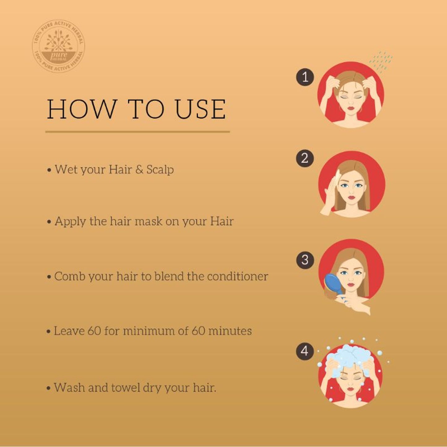 Khadi Natural Neem & Aloevera With Almond Oil & Coconut Oil Hair Mask - Powered Botanics(200gm)
