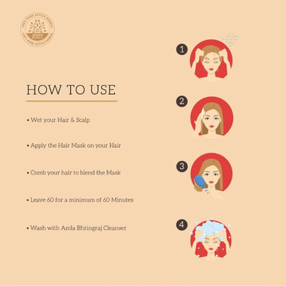 Khadi Natural Moroccan Argan Hair Mask - Power Botanics Regain Hair Strength