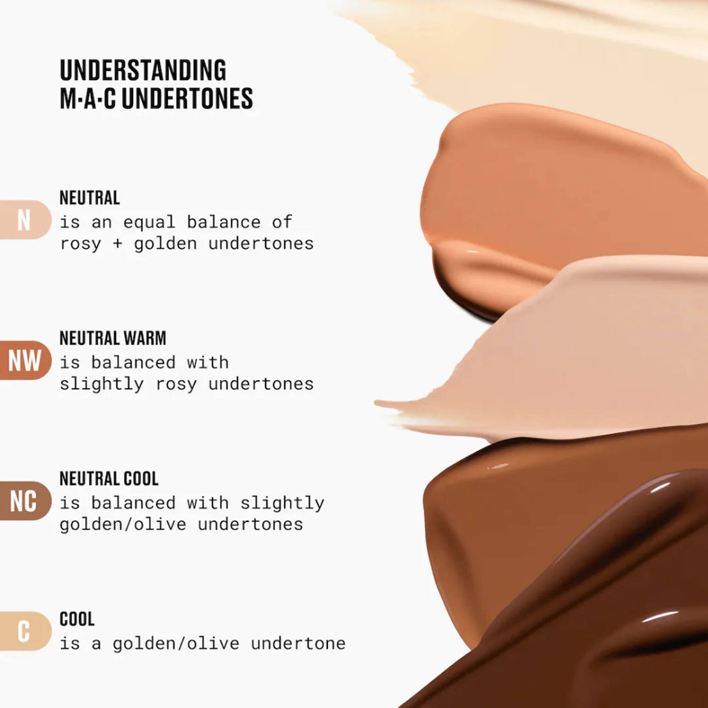 M.A.C Studio Fix 36 HR Smooth Angles Concealer - N12