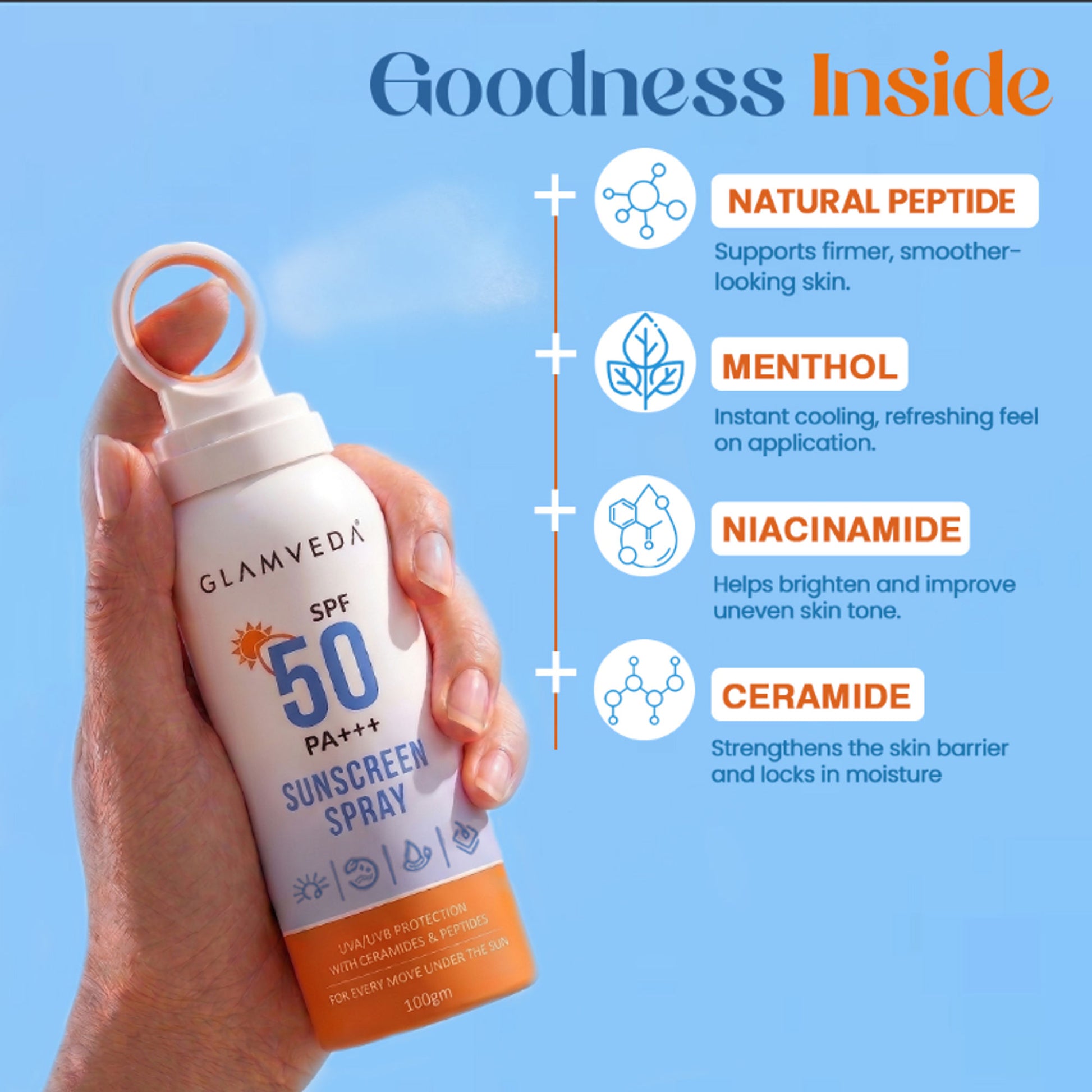 Glamveda SPF 50 PA+++ Sunscreen Spray