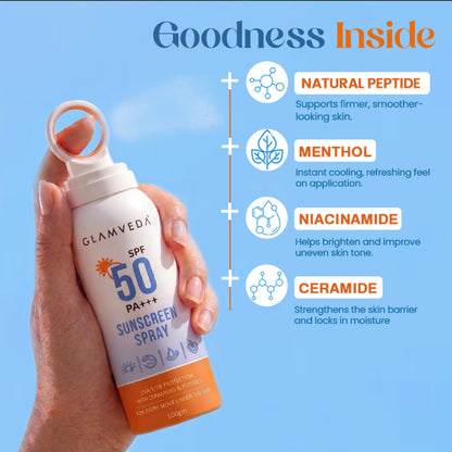 Glamveda SPF 50 PA+++ Sunscreen Spray