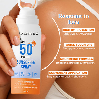Glamveda SPF 50 PA+++ Sunscreen Spray