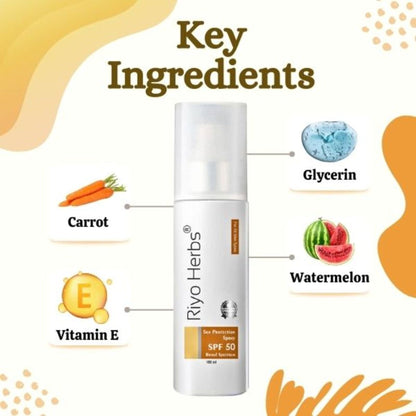 Riyo Herbs Sun Protection Spray Spf 50 Broad Spectrum With UVA-UVB Rays