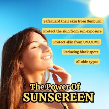 Riyo Herbs Sun Protection Spray Spf 50 Broad Spectrum With UVA-UVB Rays