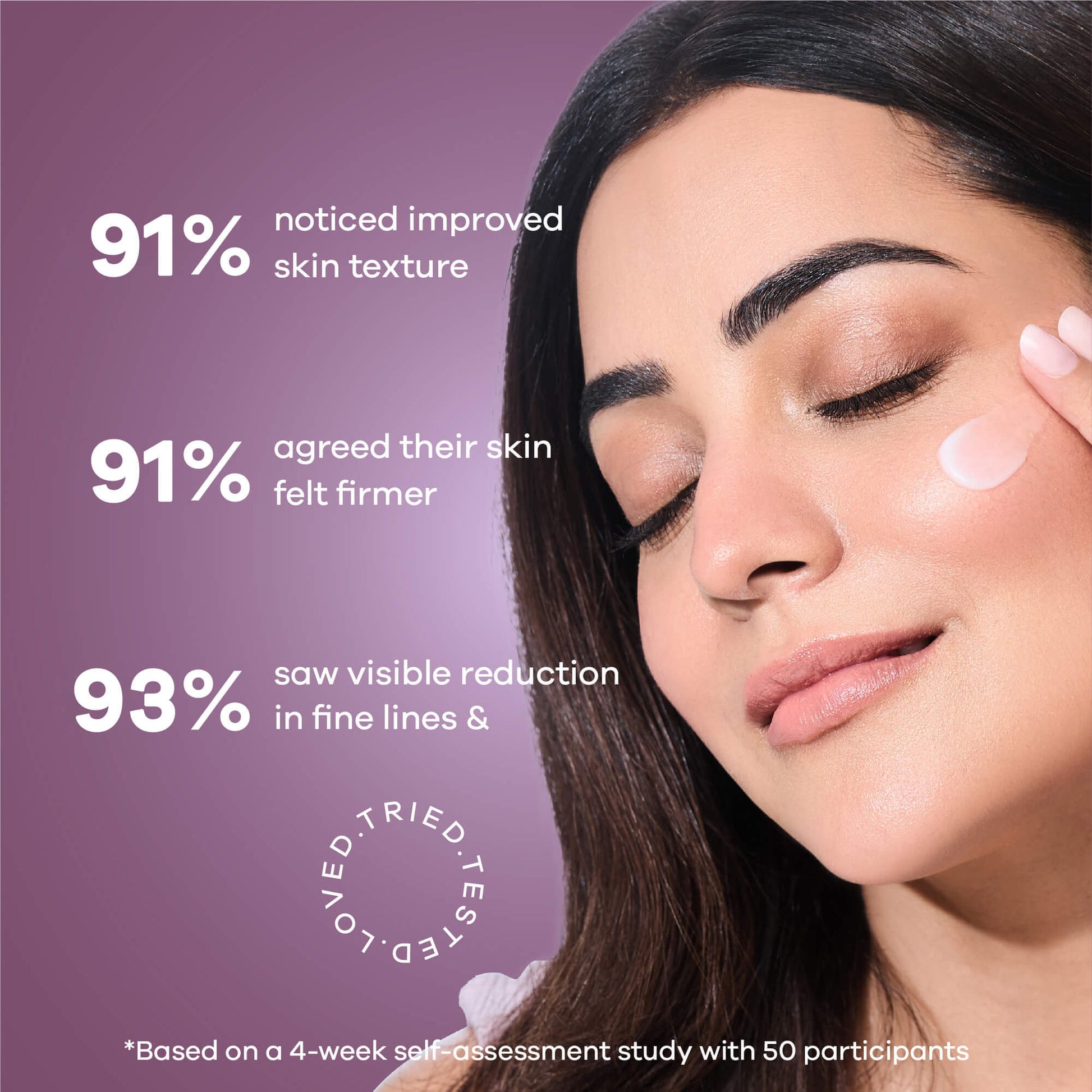 Earth Rhythm Retinol Intense Repair Night Cream, Firms Skin and Fades Premature Wrinkles