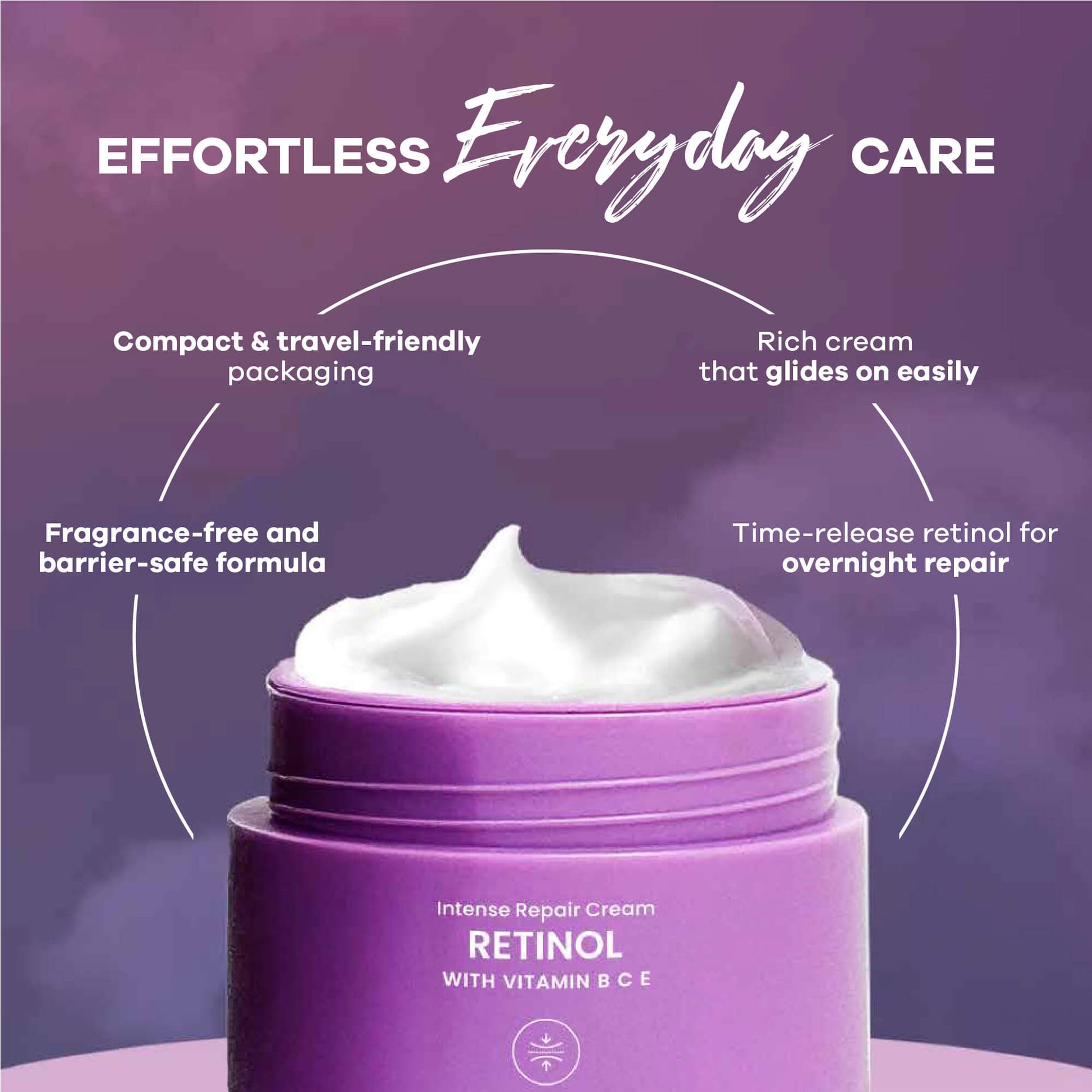 Earth Rhythm Retinol Intense Repair Night Cream, Firms Skin and Fades Premature Wrinkles