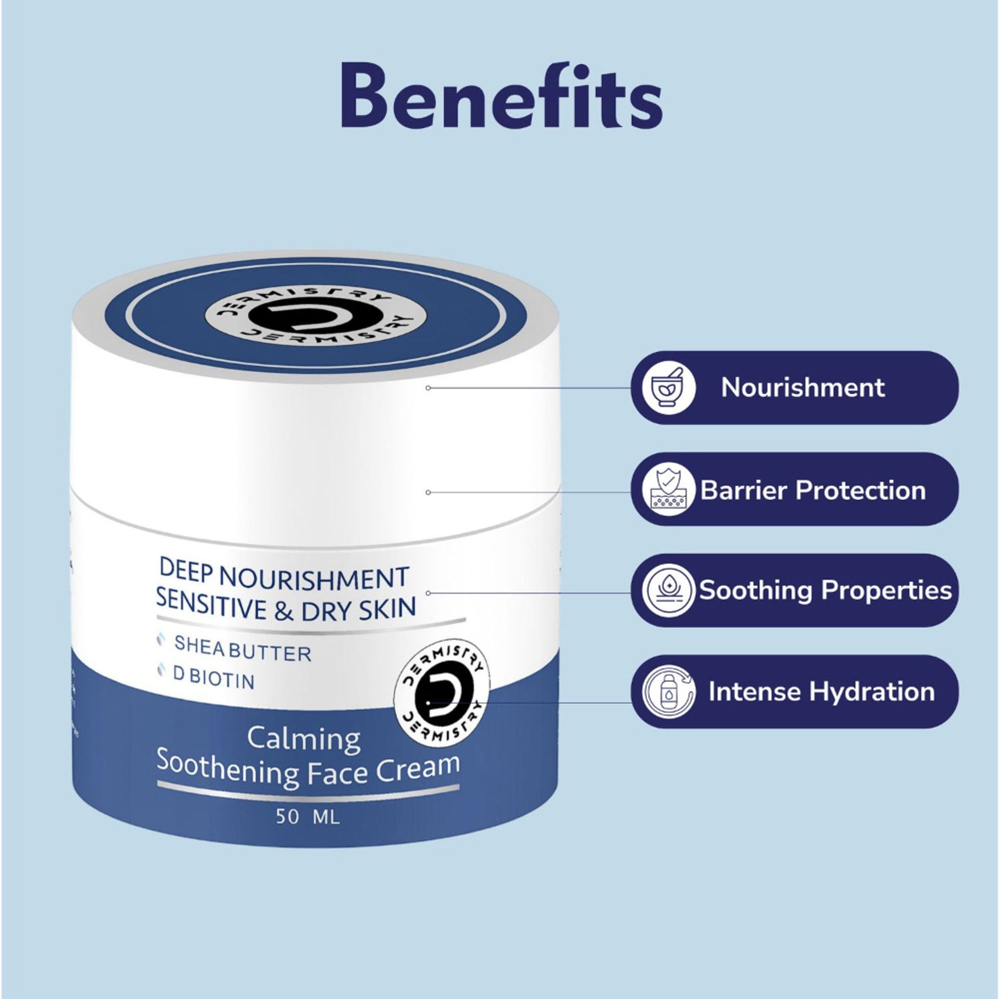 DERMISTRY Sensitive Dry & Very Dry Skin Moisturizer Face Cream for Day Night Men Women