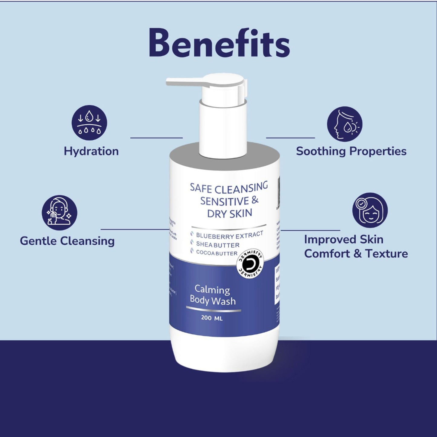 DERMISTRY Sensitive Dry Skin Soap Free Moisturizer Body Wash Sulphate Paraben Free for Men Women