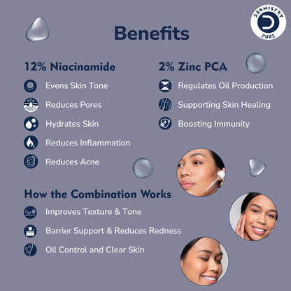 DERMISTRY 12% Niacinamide Zinc oil control face serum for minimizing pores, acne scars, and spot correction.