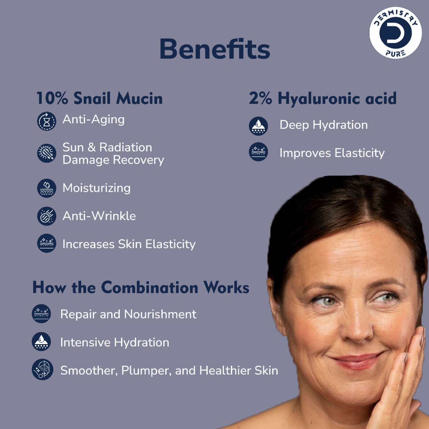 DERMISTRY Snail Mucin 96 Peptide Anti Ageing Day Night Face Serum For Skin Tightening Aging Wrinkles