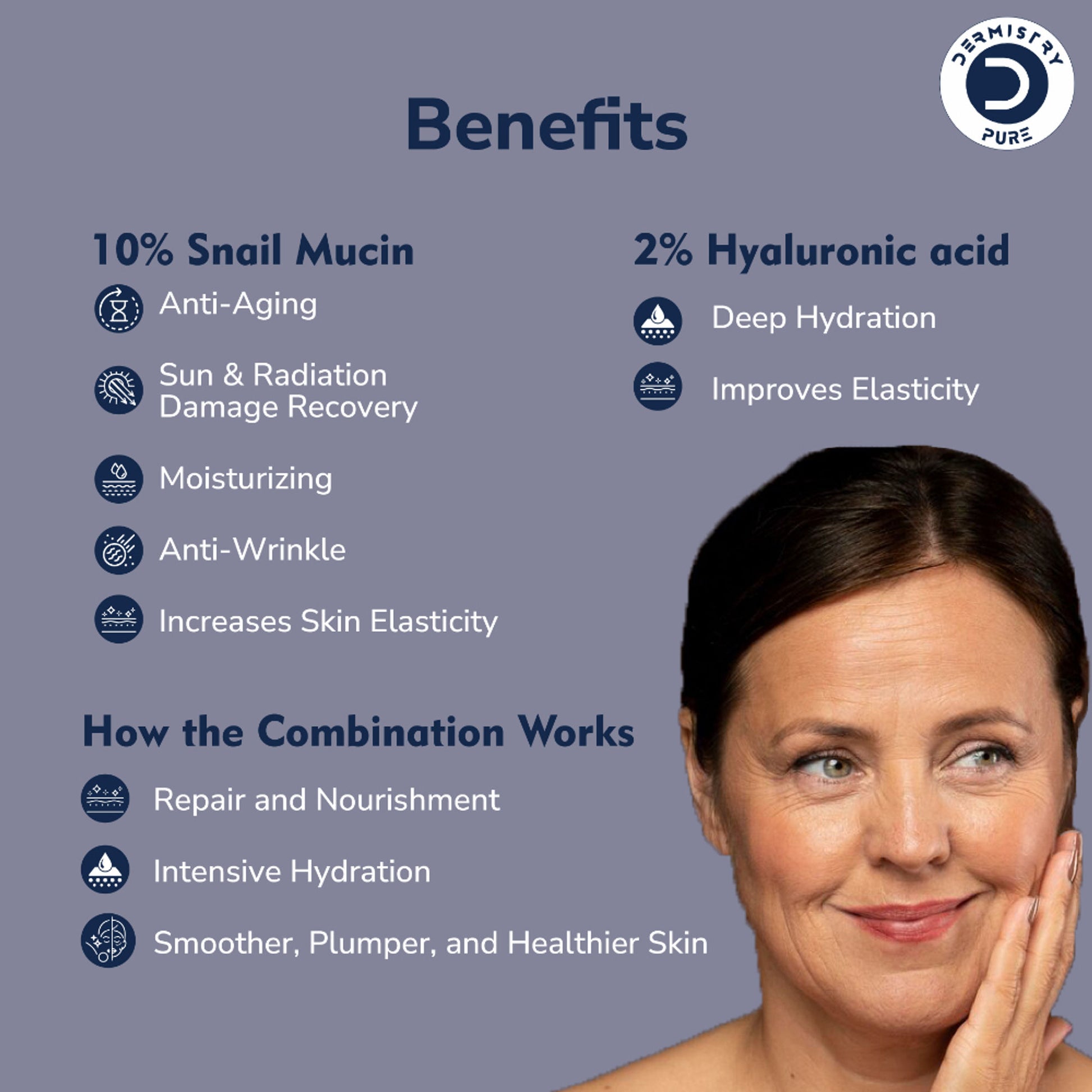 DERMISTRY Snail Mucin 96 Peptide Anti Ageing Day Night Face Serum For Skin Tightening Aging Wrinkles
