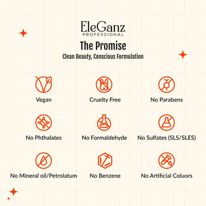 Eleganz Professional Dry Shampoo Adds 2X Volume & Bounce With Corn Starch - Benzene & Sulfate Free