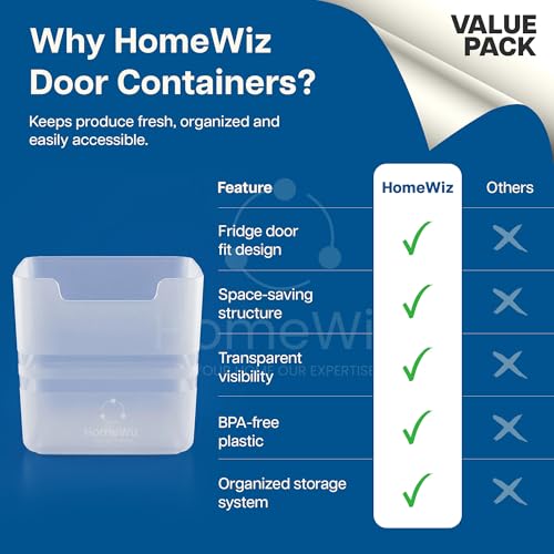 HomeWiz Fridge Storage Containers