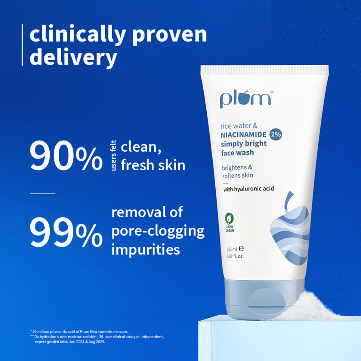 Plum 2% Niacinamide Face Wash With Rice Water For Oily Skin, Brightens & Hydrates