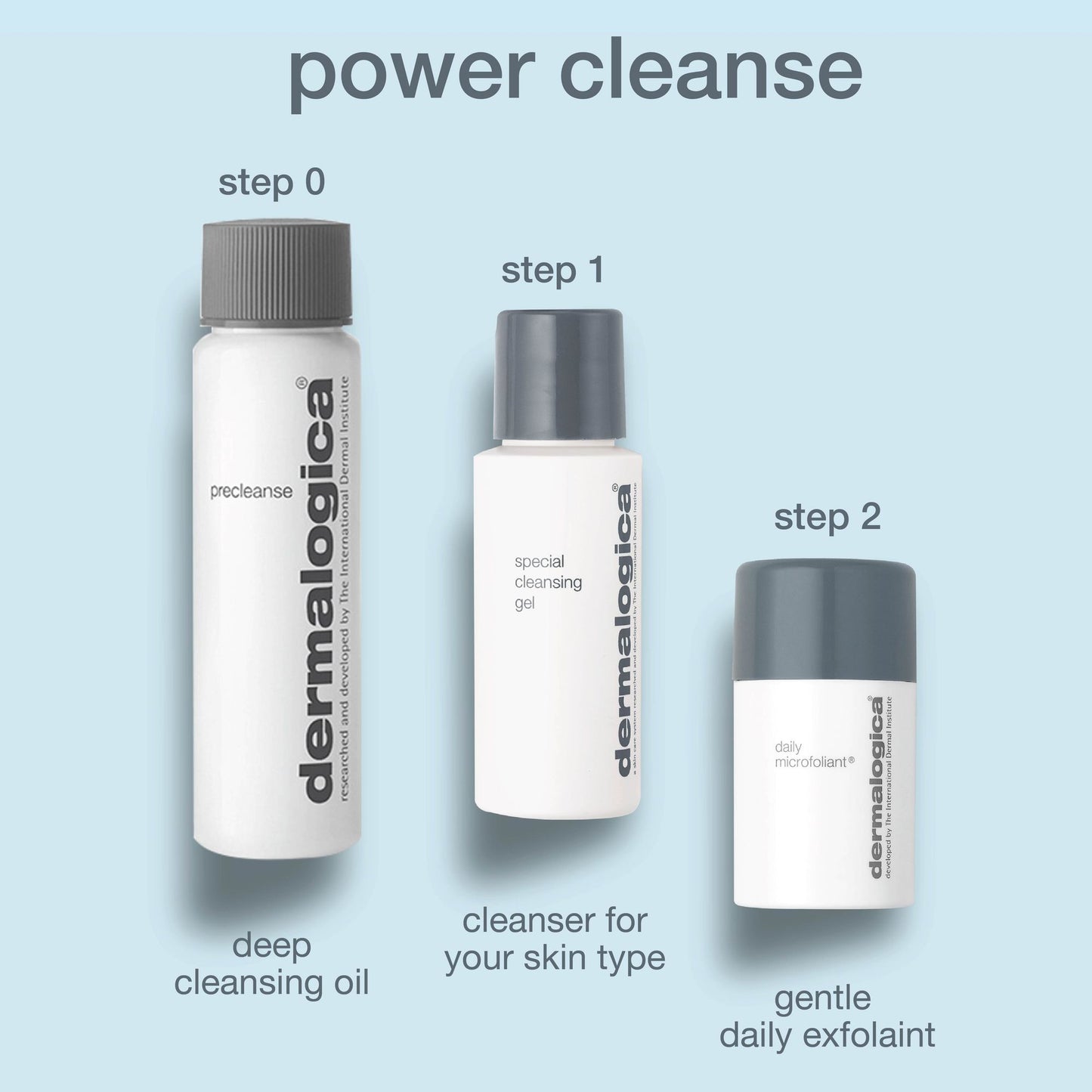 Dermalogica Special Cleansing Gel Face Wash