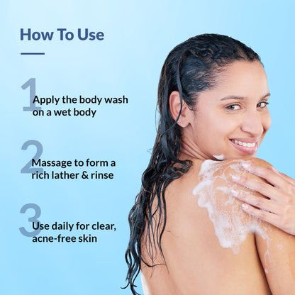 Fixderma Nigrifix Exfoliating Body Wash with 5% Actives,Glycolic acid, Lactic Acid Shower Gel