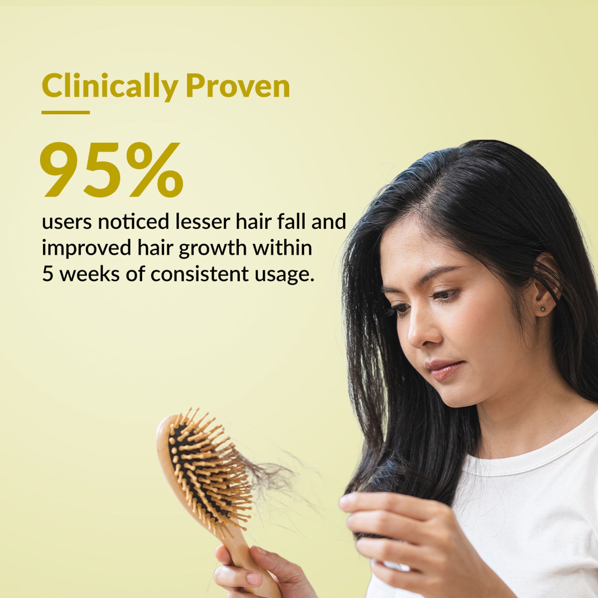 Fixderma Kairfoll Anti Hair Loss Shampoo Anti Hair Fall Shampoo