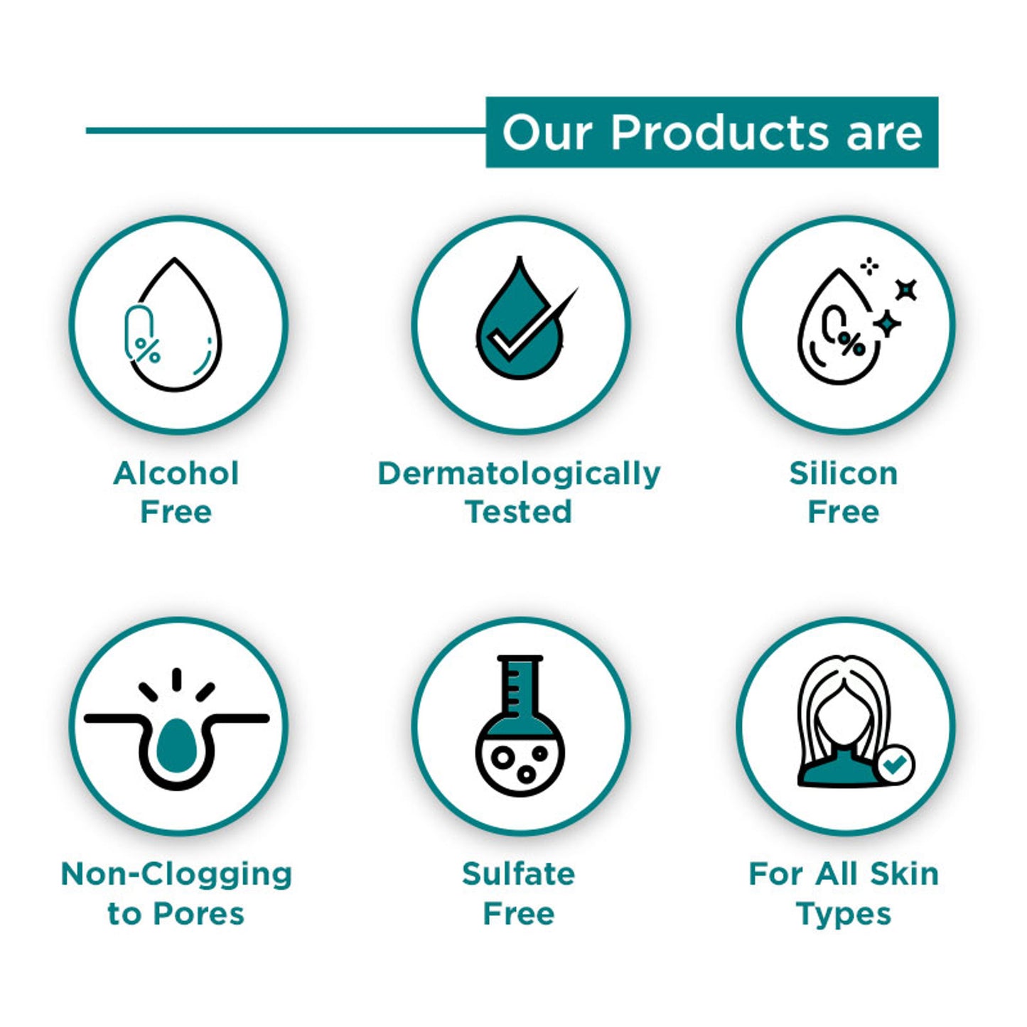 Spawake Pimple Solution Refreshing Face Wash