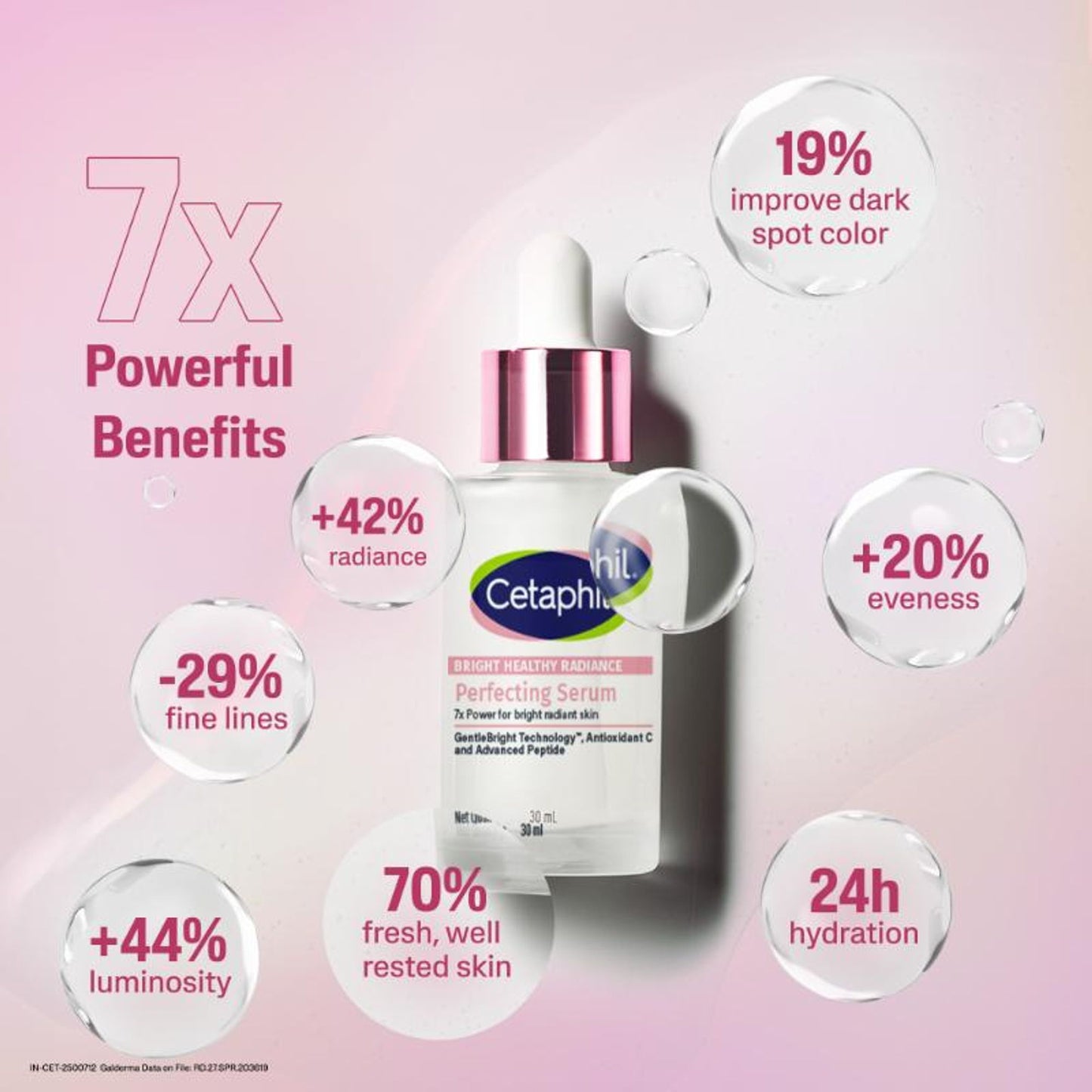 Cetaphil BHR Perfecting Serum