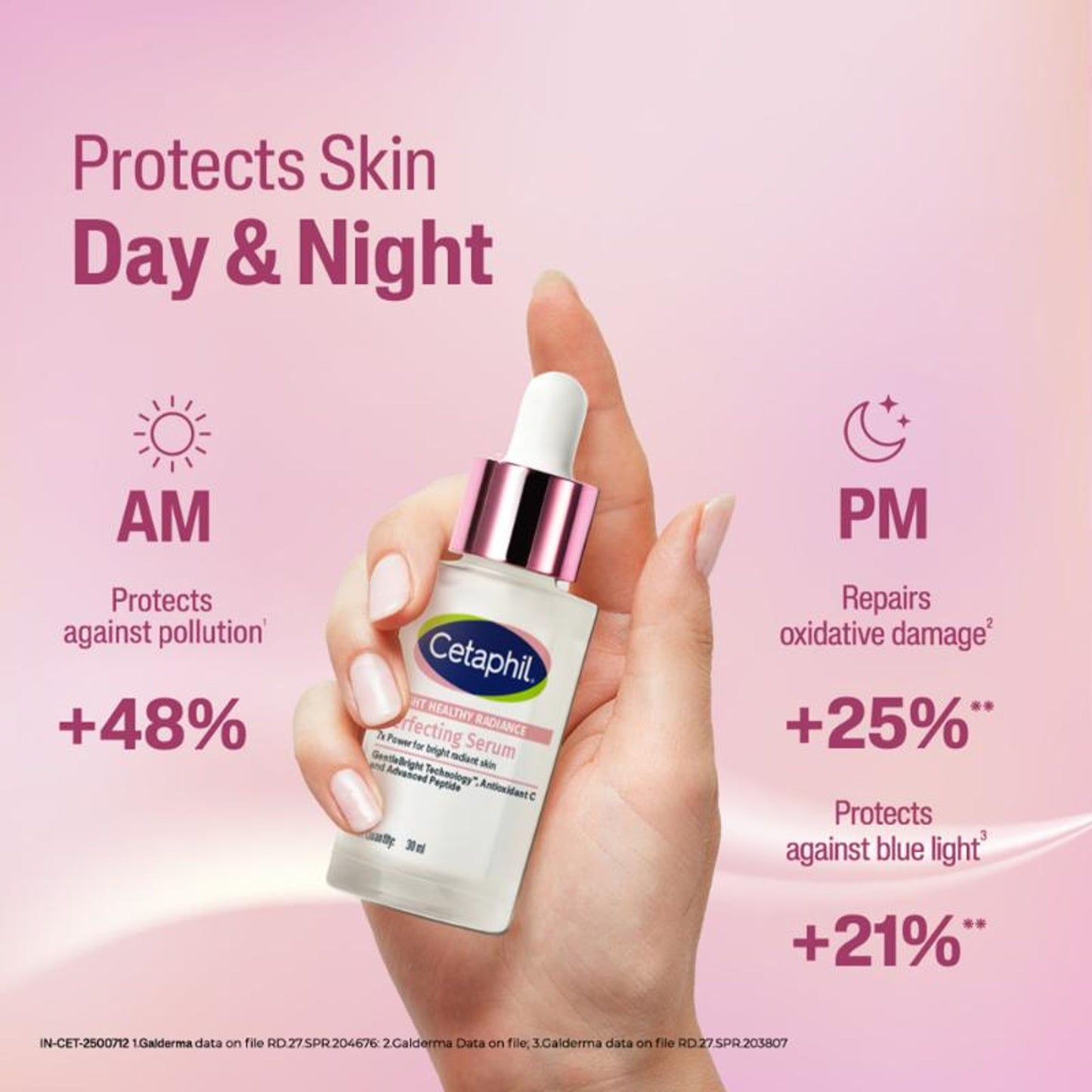 Cetaphil BHR Perfecting Serum