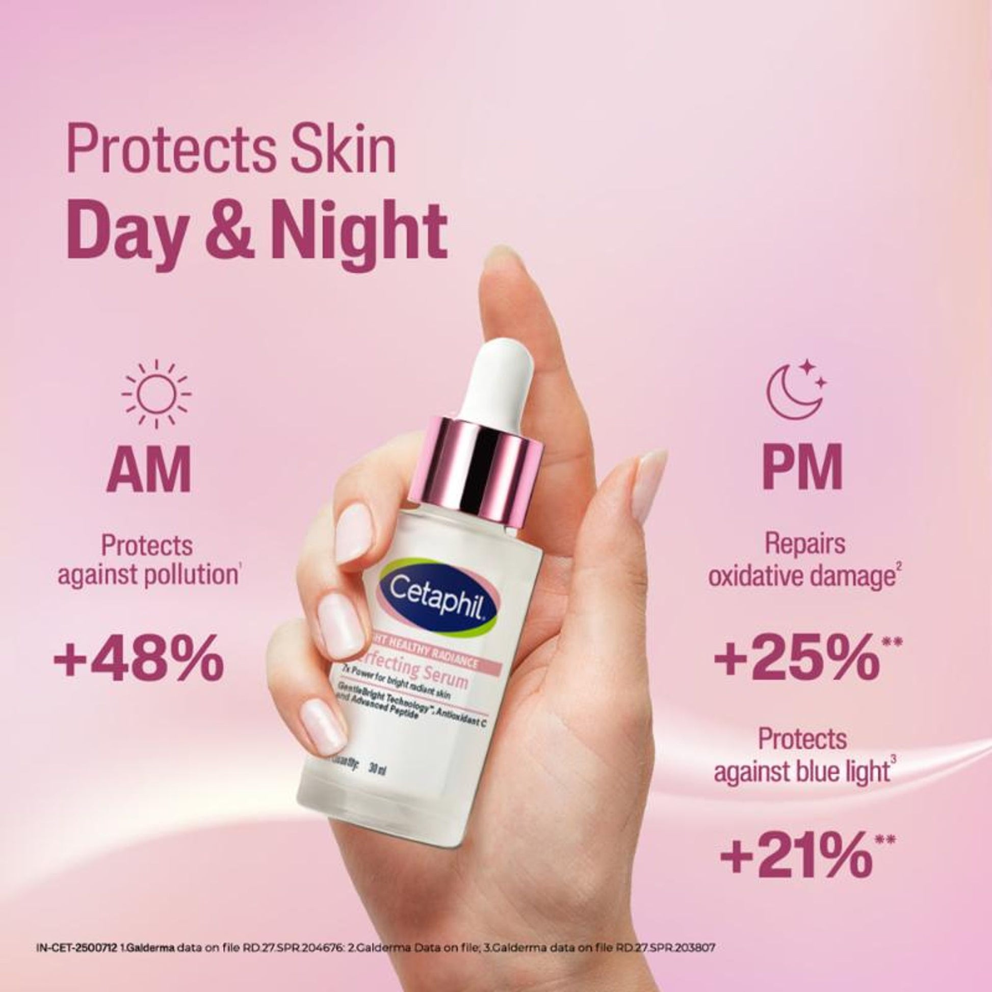 Cetaphil BHR Perfecting Serum