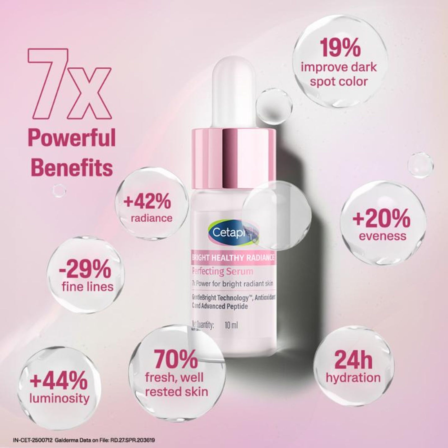 Cetaphil BHR Perfecting Serum