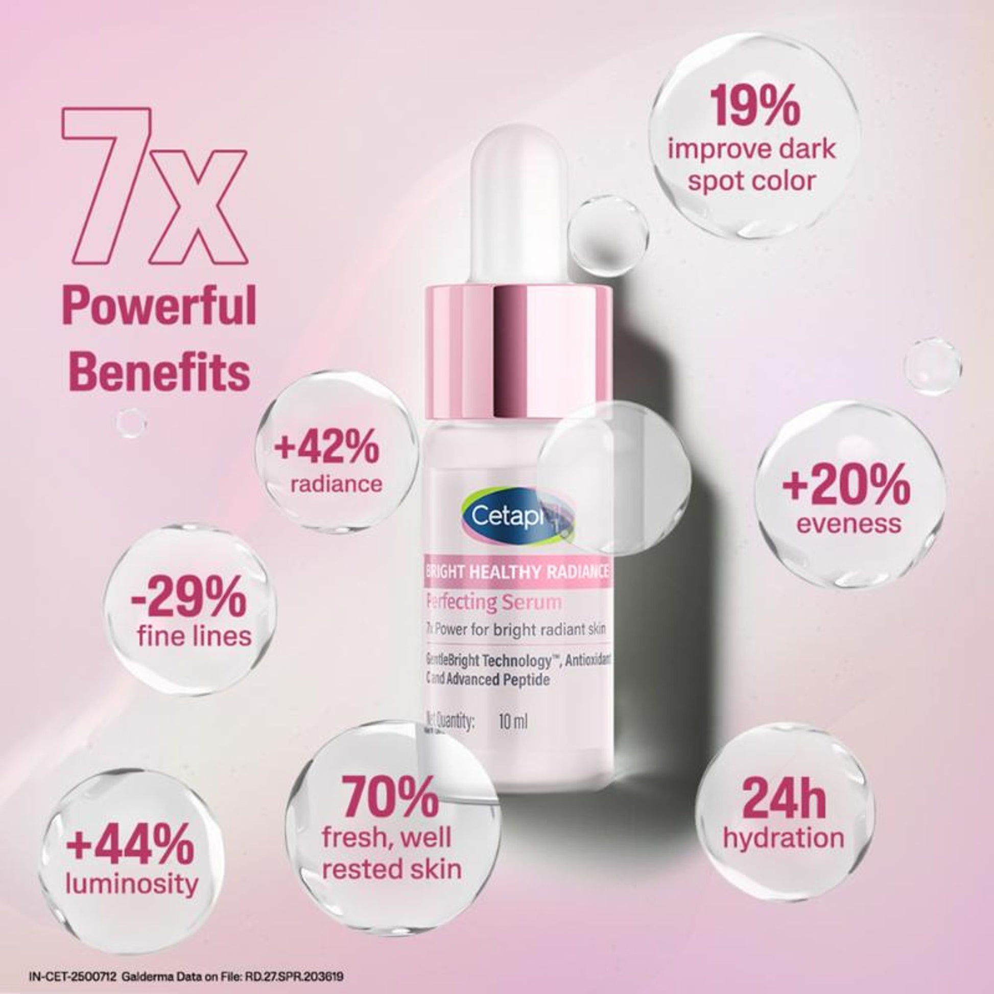 Cetaphil BHR Perfecting Serum
