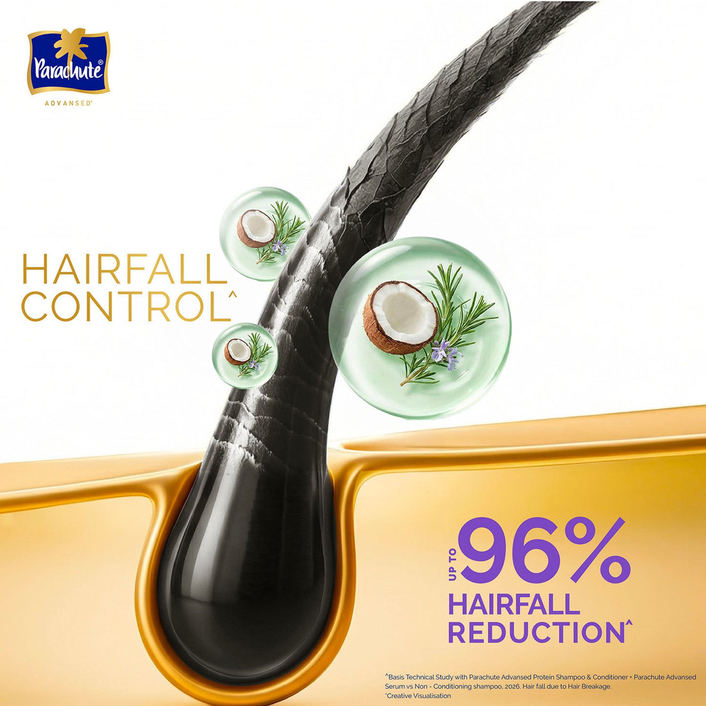 Parachute Advansed Protein Shampoo With Coconut Milk & Rosemary
