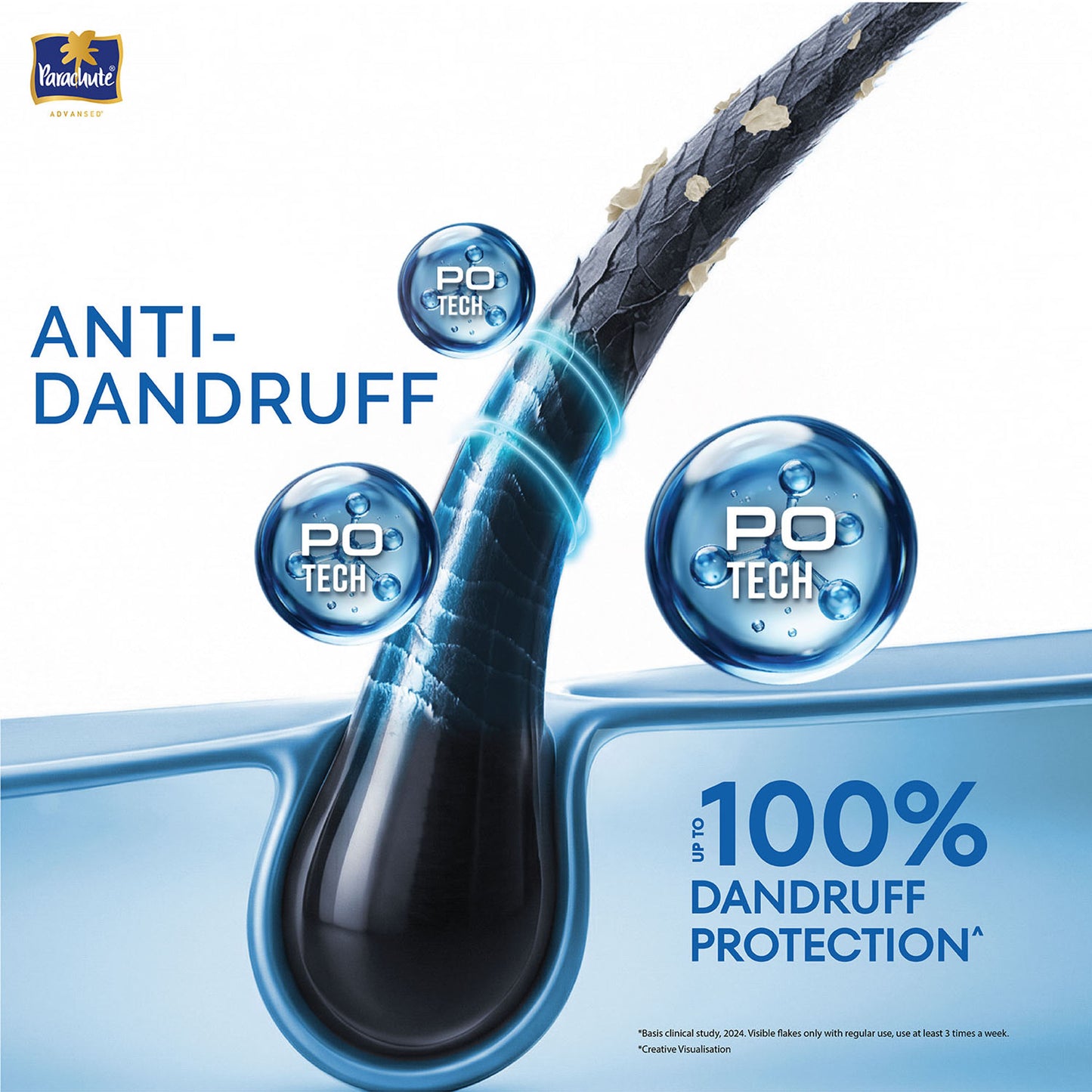 Parachute Advansed Protein Shampoo With Coconut Milk & Dandruff Control