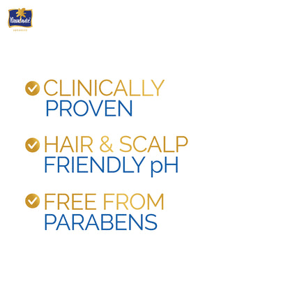 Parachute Advansed Protein Shampoo With Coconut Milk & Dandruff Control