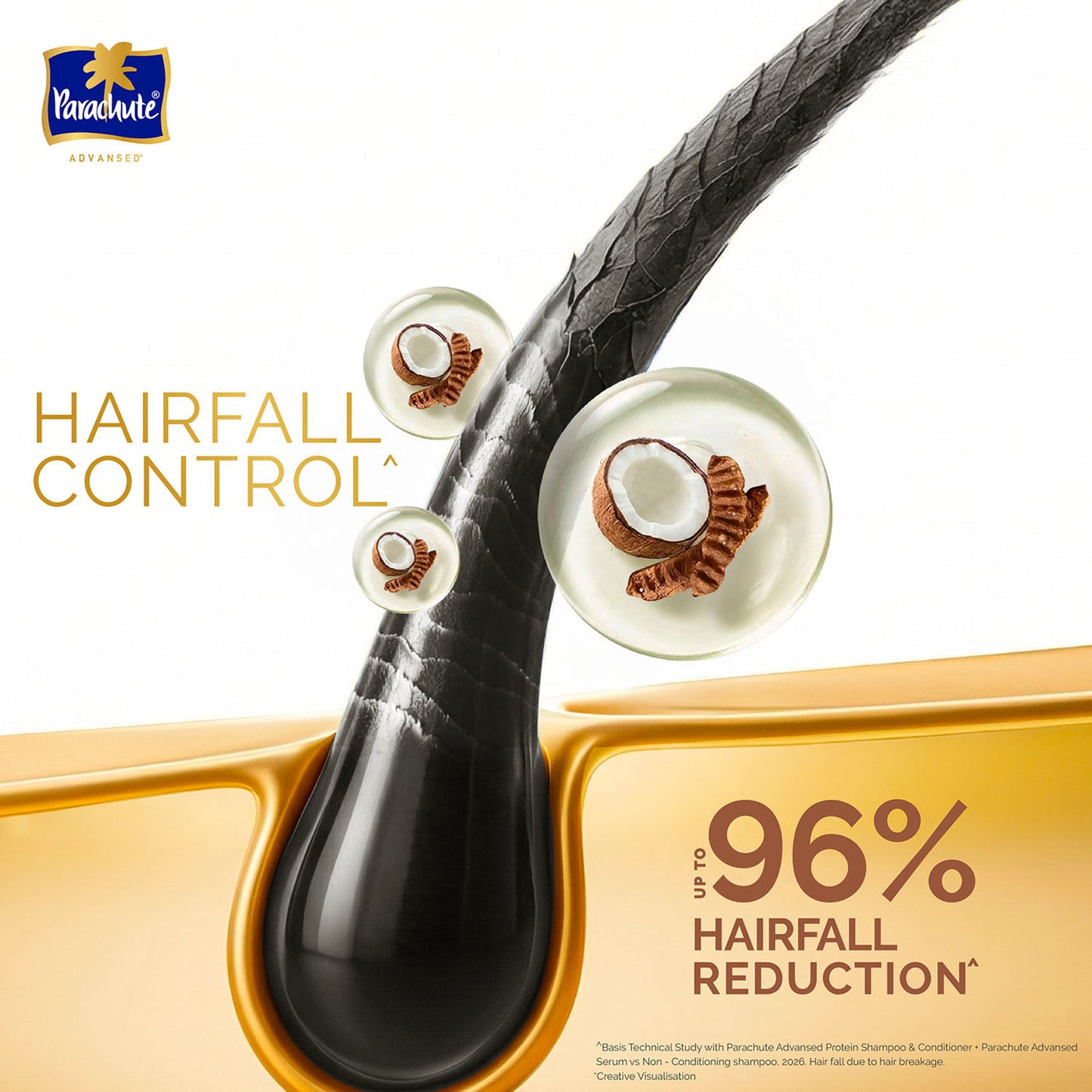 Parachute Advansed Protein Shampoo With Coconut Milk & Shikakai