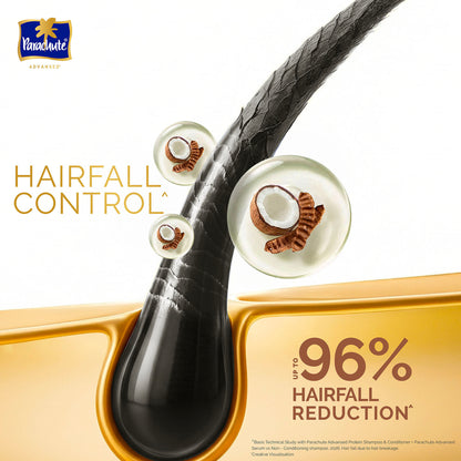 Parachute Advansed Protein Shampoo With Coconut Milk & Shikakai