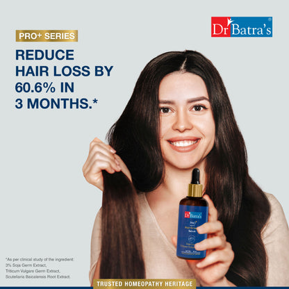 Dr.Batra's Sojal Germ Triticum Vulgare Extract Pro+ Hair Growth Serum