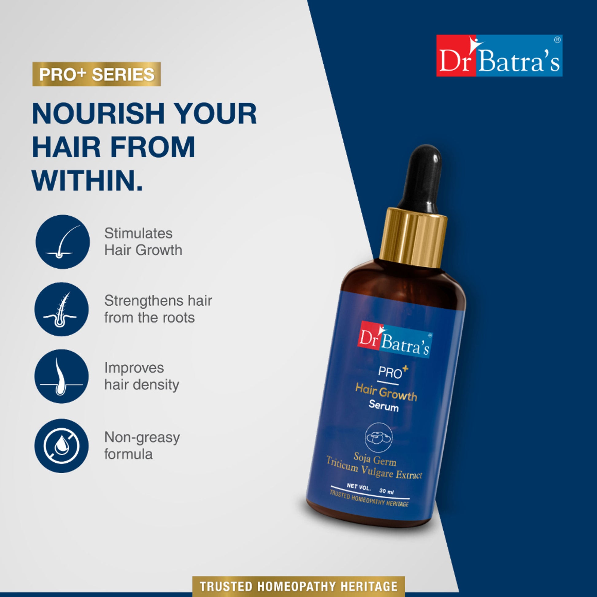 Dr.Batra's Sojal Germ Triticum Vulgare Extract Pro+ Hair Growth Serum