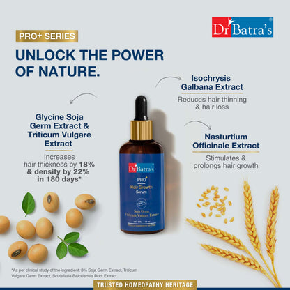 Dr.Batra's Sojal Germ Triticum Vulgare Extract Pro+ Hair Growth Serum