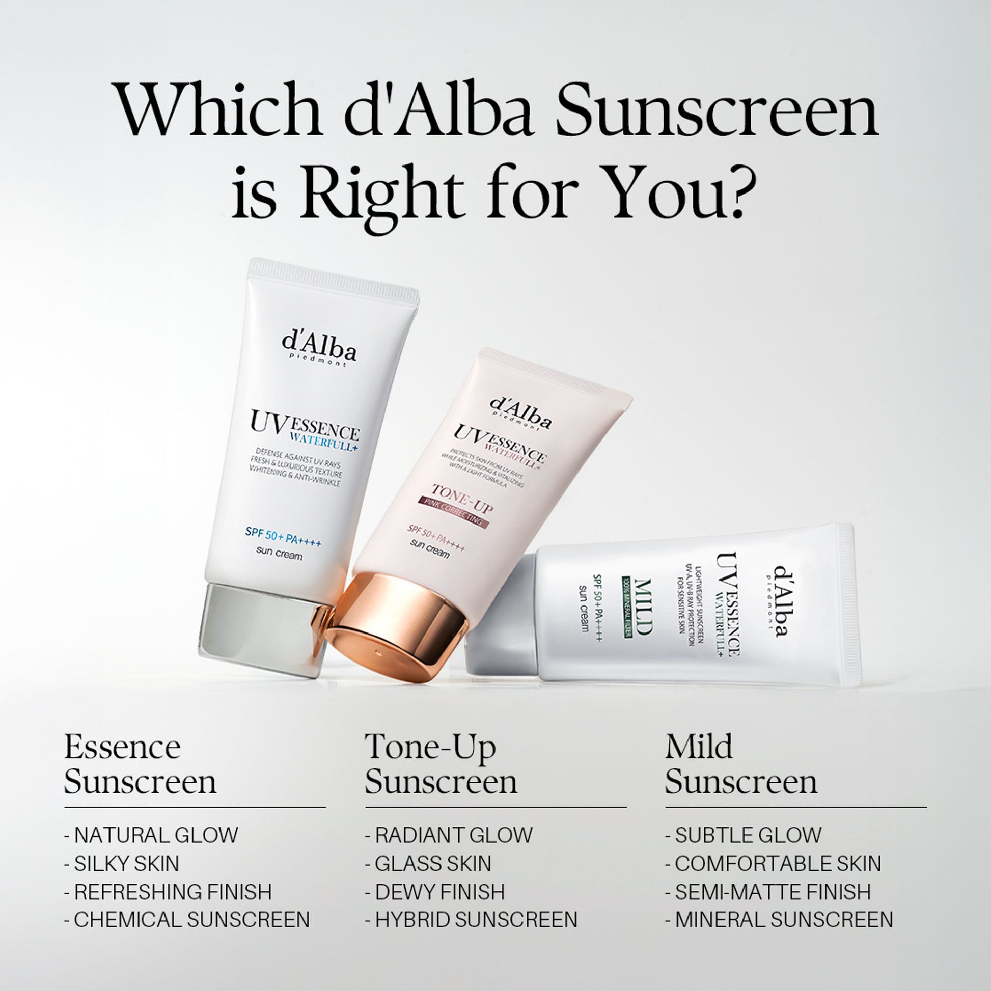 d'Alba piedmont Waterfull Mild Sun Cream, Vegan, SPF 50+ PA++++, Sensitive Skin