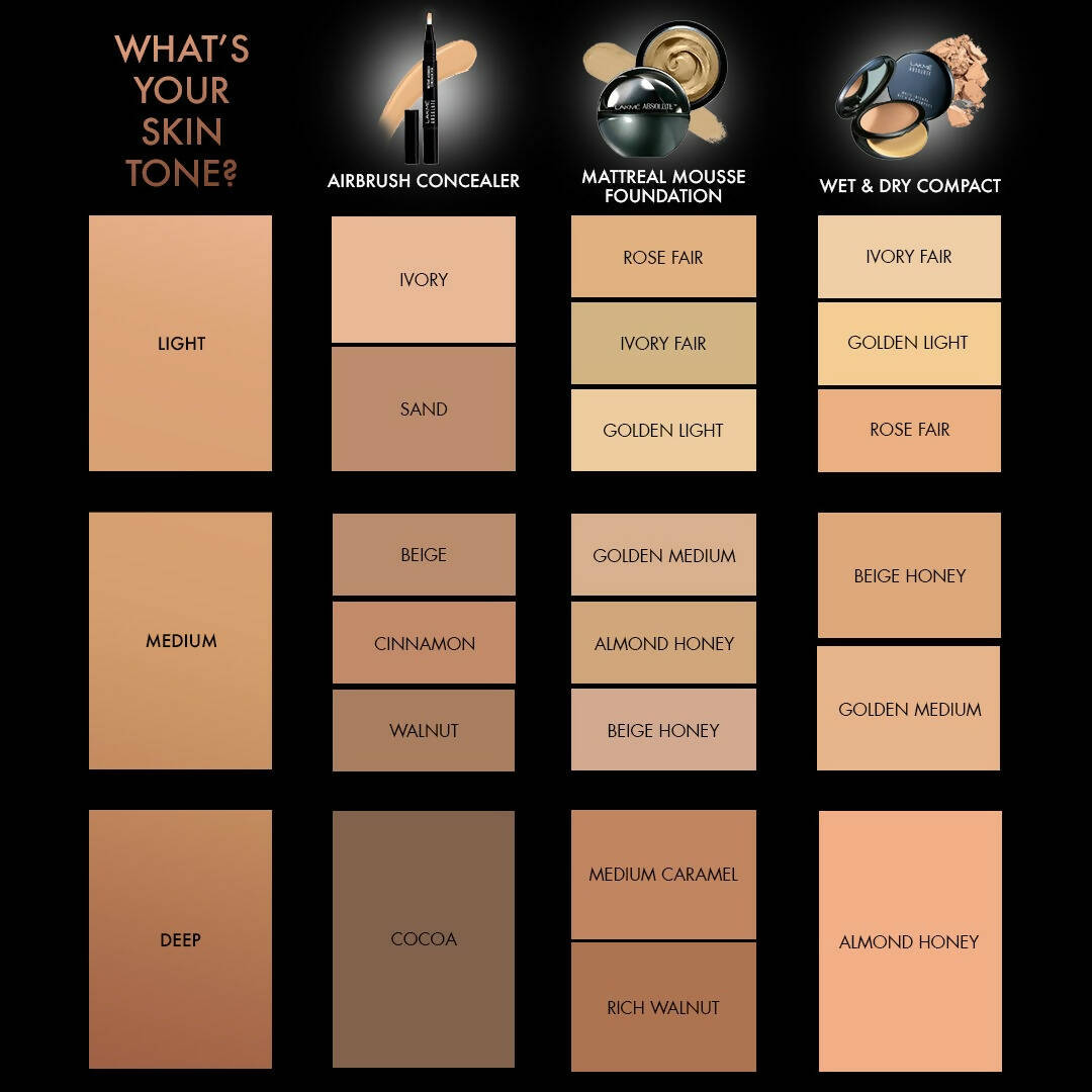 Lakme Absolute Instant Airbrush Concealer Pen - Sand - Indyancart