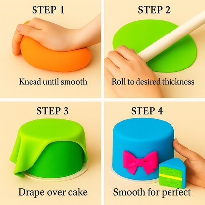 Confect Multipack of Fluorescent Orange, Lime green, electric blue and Neon Pink Sugarpaste 08
