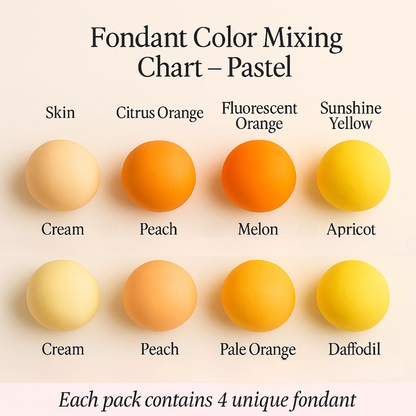 Confect Multipack of Ivory, Orange, Fluorescent orange and Yellow Sugarpaste 18