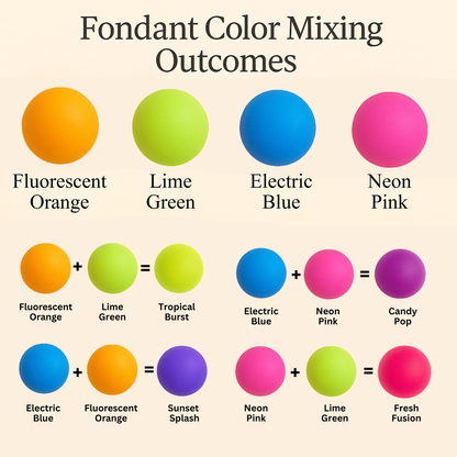 Confect Multipack of Fluorescent Orange, Lime green, electric blue and Neon Pink Sugarpaste 08