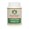Maharishi Ayurveda Talisadi Churna