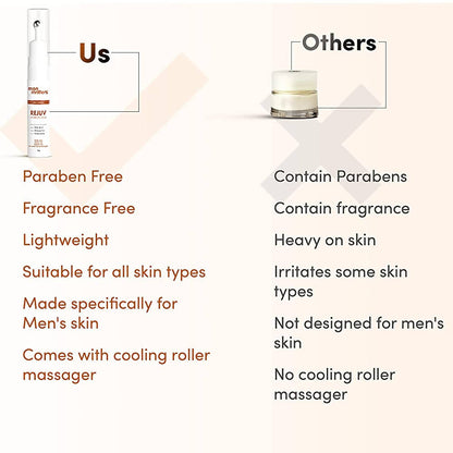 Man Matters Rejuv Under Eye Cream For Men With Kakadu Plum, Bio Retinol & 1% Niacinamide