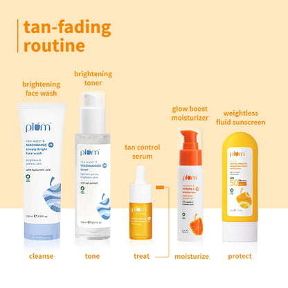 2% Alpha Arbutin & Hyaluronic Acid Tan Fading Face Serum | 10 ml