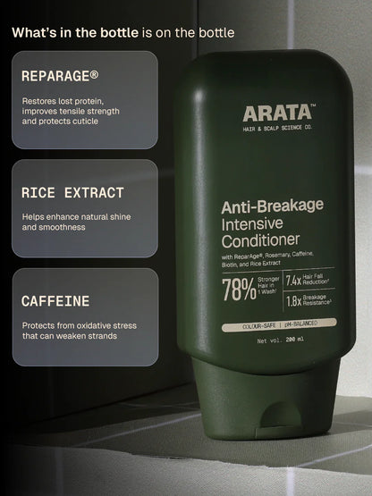Anti-Breakage Intensive Conditioner - 200 ml
