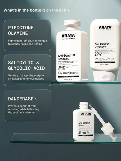 Anti-Dandruff System