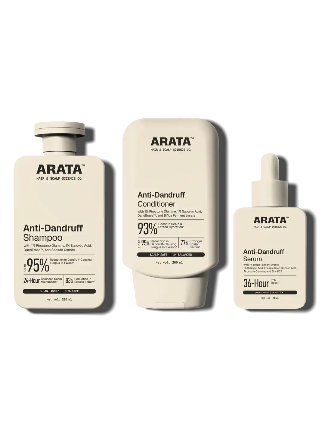 Anti-Dandruff System