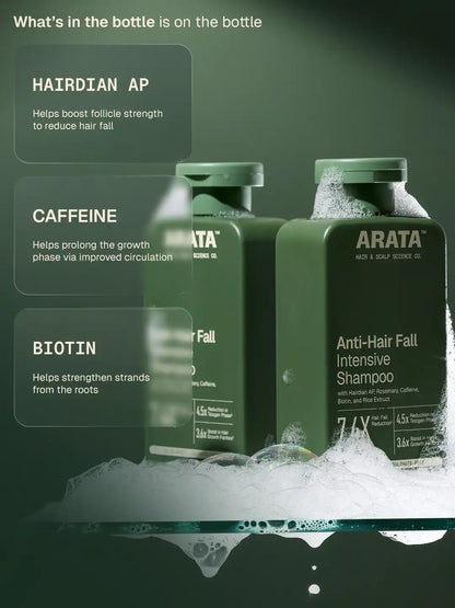 Anti-Hair Fall Intensive Shampoo - 200 ml