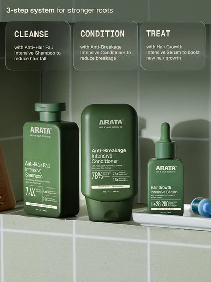 Anti-Hair Fall Intensive Shampoo - 200 ml