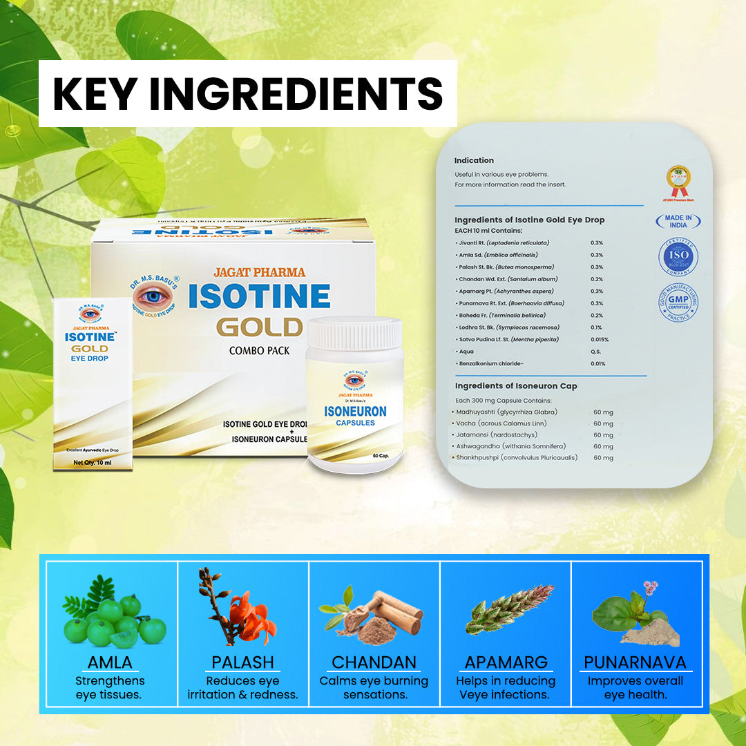 Jagat Pharma Isotine Gold + ISO Pain Relief Roll-On: Eye & Pain Care Combo