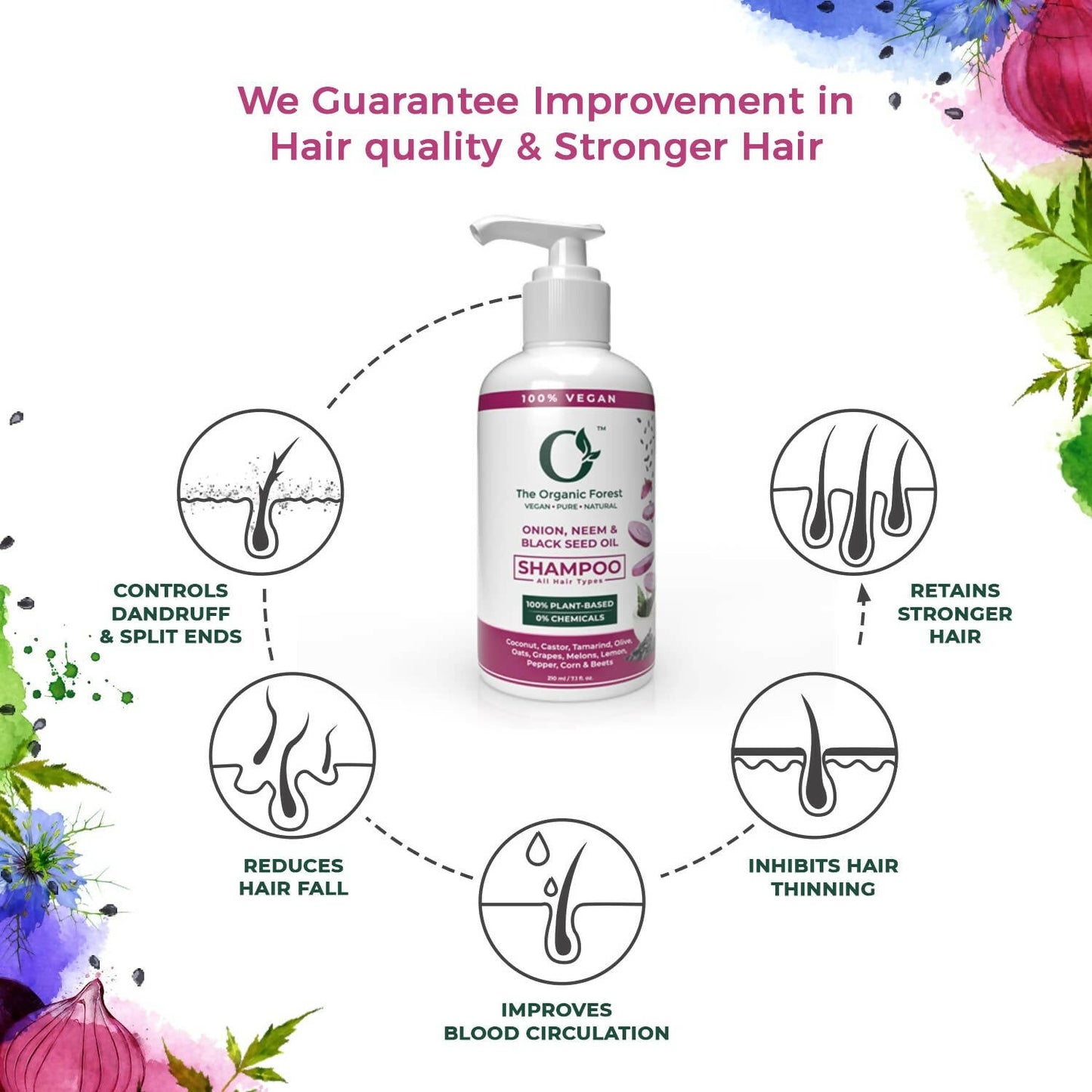 The Organic Forest Onion, Neem & Black Seed Oil Hair Shampoo - Indyancart